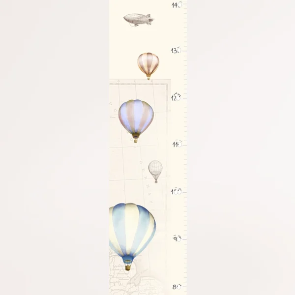 מקטע ממד גובה כדורים פורחים וינטאג׳ על רקע שמנת, עם ספרות המעוצבות כעיניים